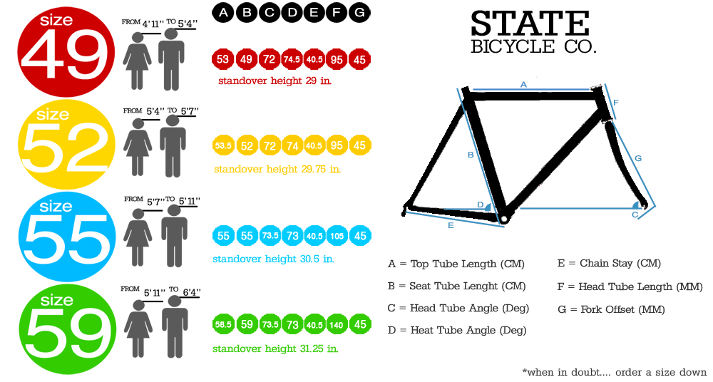 all sharing All about fixie