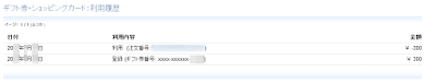 Amazon ギフト券・ショッピングカード：利用履歴