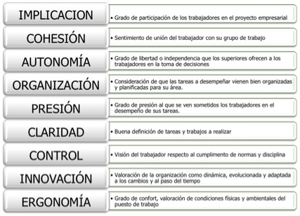 preguntas abiertas focus group sociologia hoy evaluaci 211 n del clima laboral preguntas abiertas focus group sociologia hoy evaluaci 211 n del clima laboral