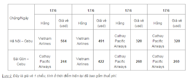 [Image: B%25E1%25BA%25A3ng%2Bgi%25C3%25A1%2Bv%25...2BCebu.PNG]