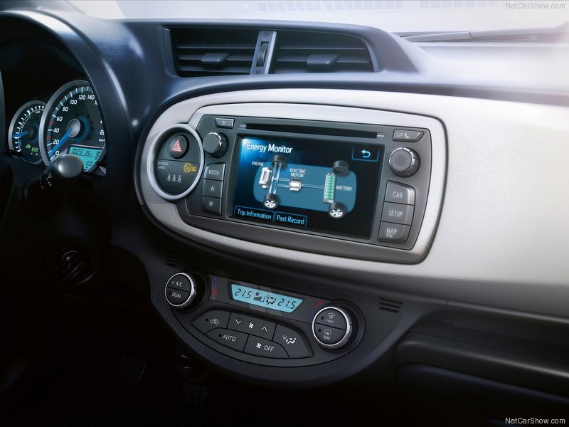 Suv Cars Interior Exterior Design Models 2013 Toyota