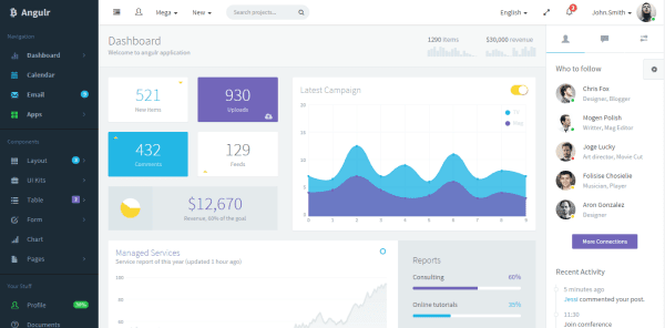 Angulr - Bootstrap Admin Web App with AngularJS Angulr - Bootstrap Admin Web App with AngularJS