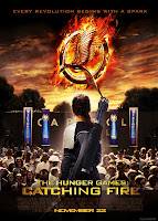 Đấu Trường Sinh Tử 2 - The Hunger Games: Catching Fire