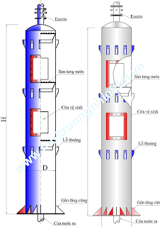 [Image: thap+oxi.png]