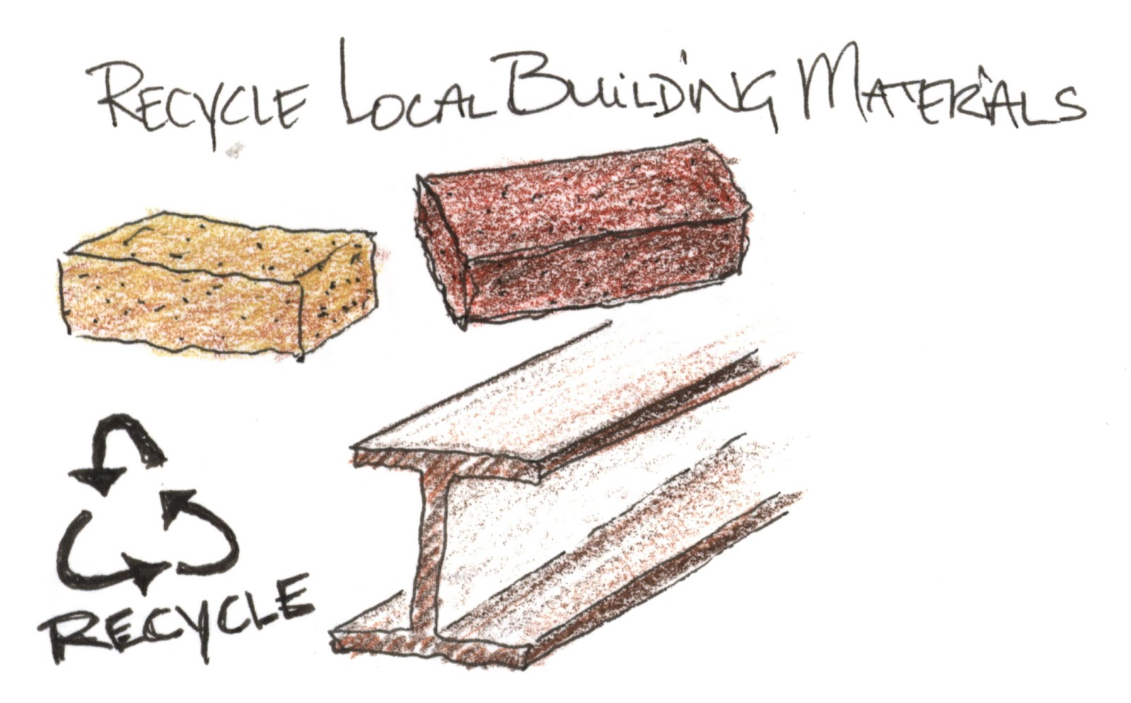 Architorture So What IS this thing???