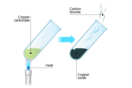 Carbon Tetrachloride Room Temperature Carbon Tetrachloride Room Temperature