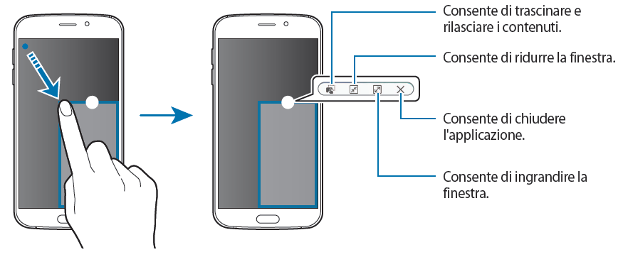 Galaxy Note Edge opzioni modalità multischermo