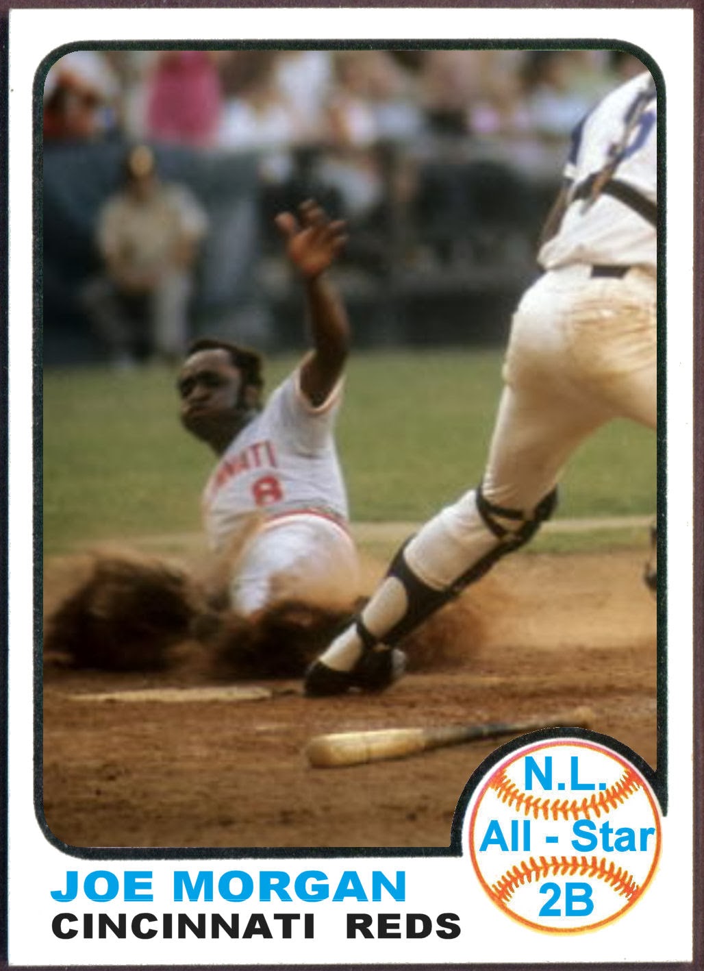 Cards That Never Were: 1973 Topps All Star Cards : National League