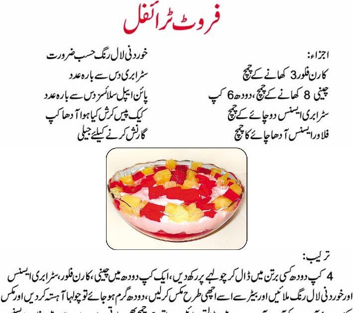 Food Trifle Recipe In Urdu Food Trifle Recipe In Urdu