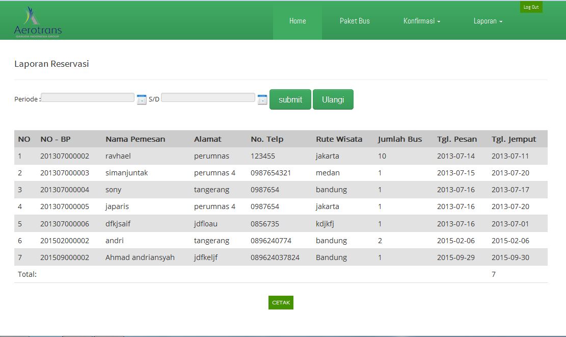 Source code sistem informasi penjualan dengan php dan mysql file