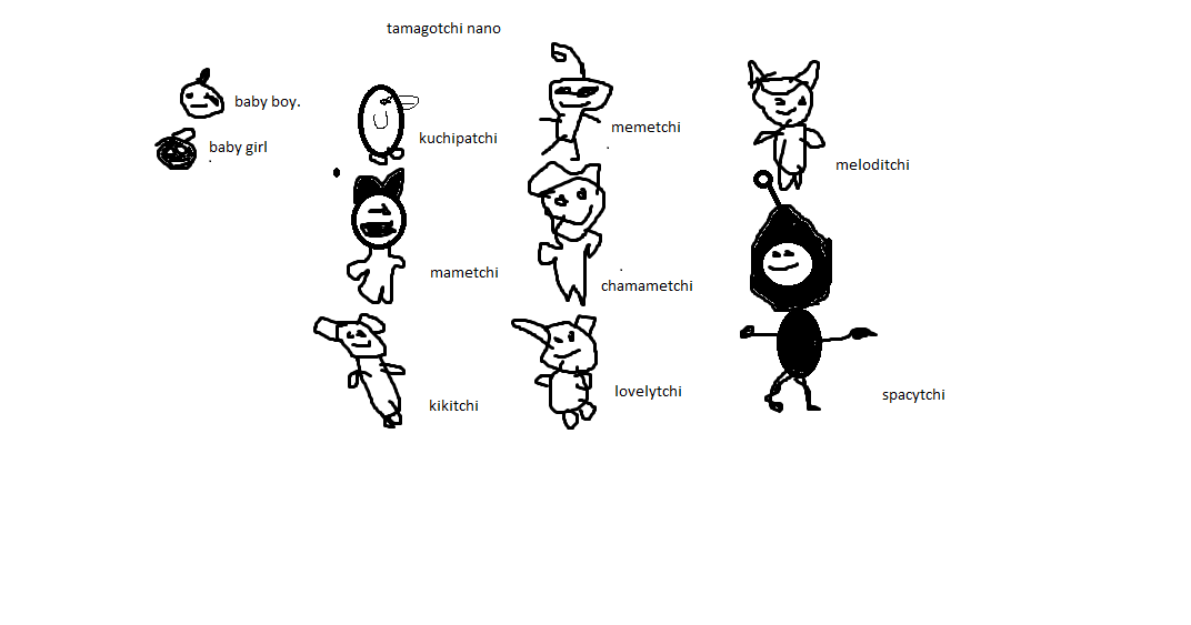 tamagotchi dreams tamagotchi nano growth chart