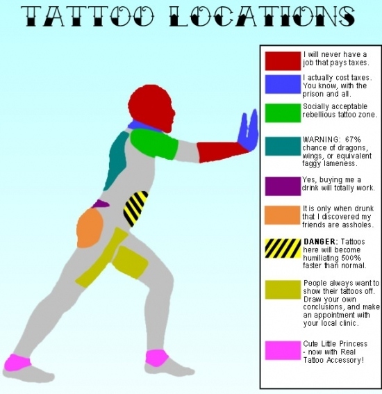 tattoo-location-guide.jpg