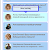 Последние комментарии в интересном оформлении