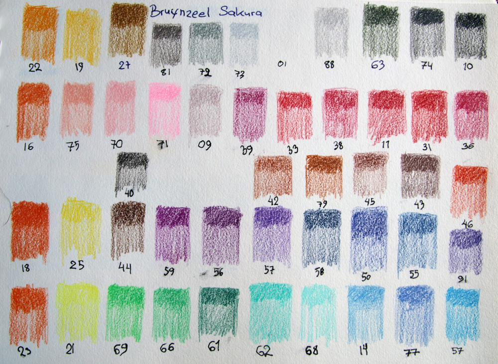 Caran D Ache Luminance Colored Pencils Color Chart