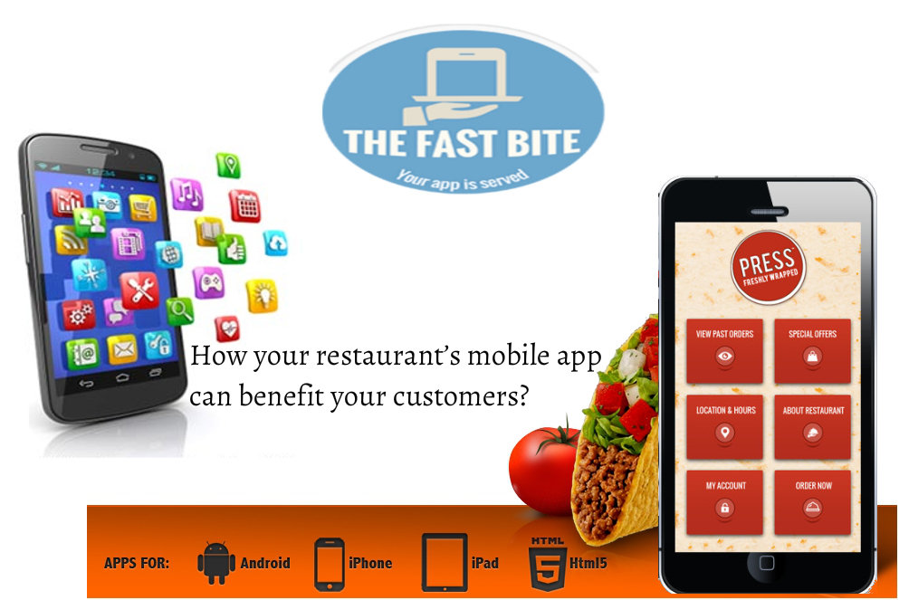 Restaurants mobile apps How Your Restaurant’s Mobile App Can Benefit