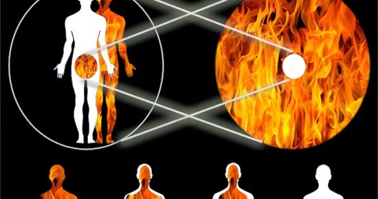 Cenuitica La combustión espontánea humana y otras anomalías, según la