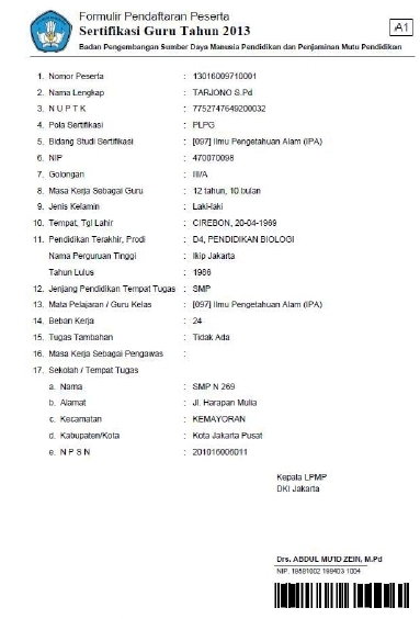 Persyaratan Berkas Untuk PLPG Sertifikasi Guru 2013