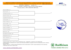 Tabellone - Iniziale