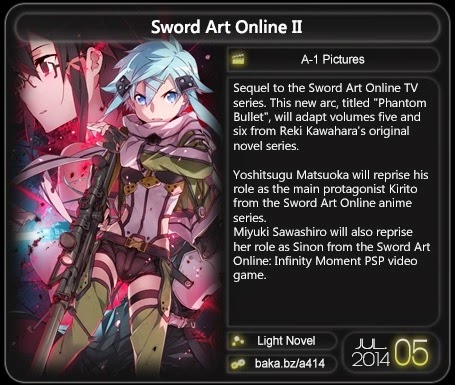 Anime Season Summer 2014