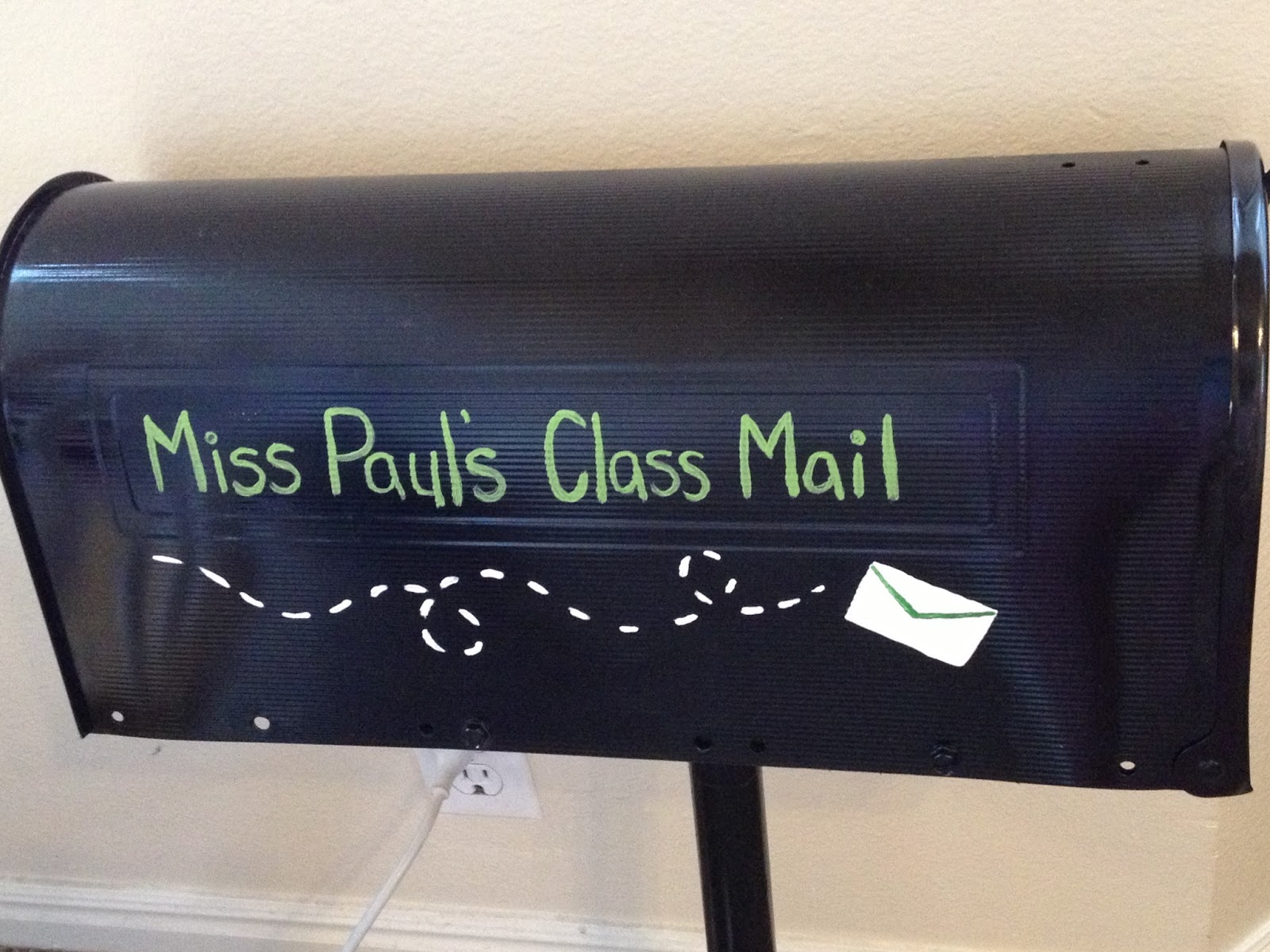 A Love for Teaching Mailbox Makeover