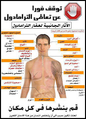 الآثار المدمرة للترامادول