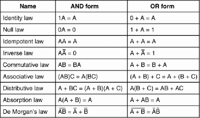 download Recrystallization in Materials