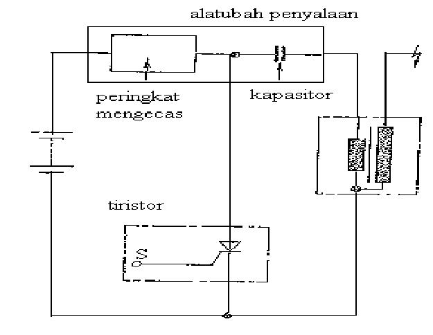 Image Result For Automotif Adalaha Image Result For Automotif Adalaha