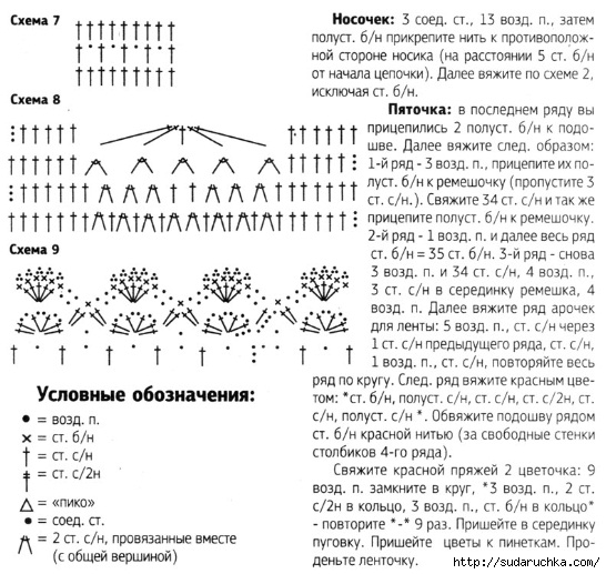 Схемы вязания пинеток схема и описанием