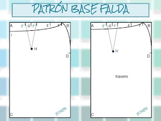 Patrón base falda Patrón base falda todas las tallas