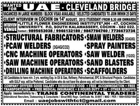 WELDING JOBS IN DUBAI SALARY visual data 7