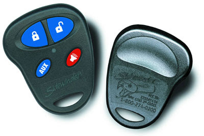 Car Alarms With Camera