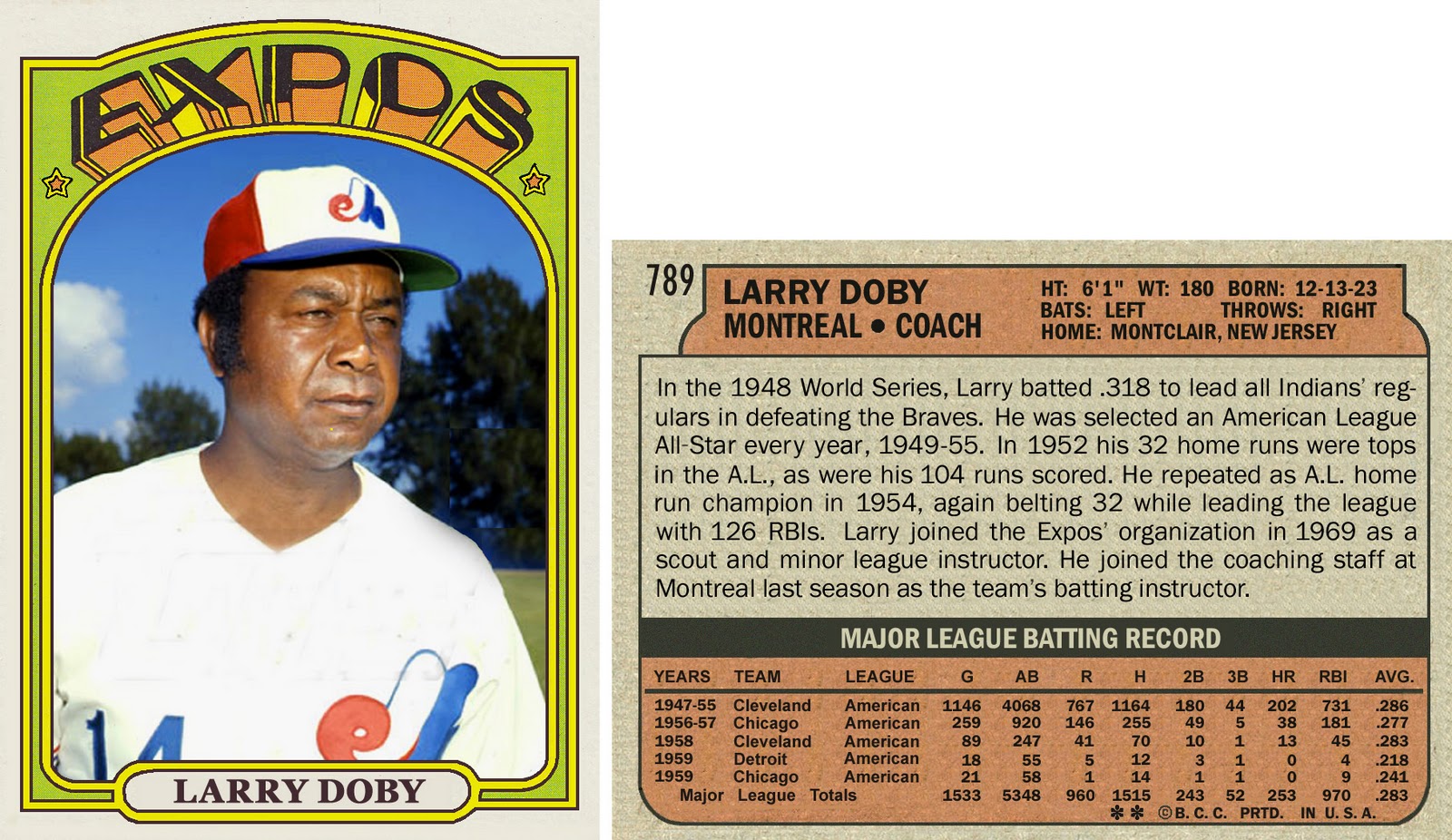 Bob Lemke's Blog: Newest custom: 1972 Larry Doby