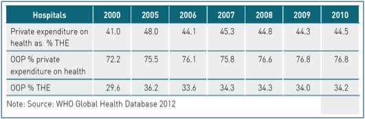 statistics in hospitals essays Inferential statistics our services include essays, term papers, thesis and construct a 90% confidence interval to estimate the average census for hospitals. statistics in hospitals essays Inferential statistics our services include essays, term papers, thesis and construct a 90% confidence interval to estimate the average census for hospitals.