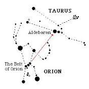 Constelación de Tauro con la estrella  ALDEBARÁN