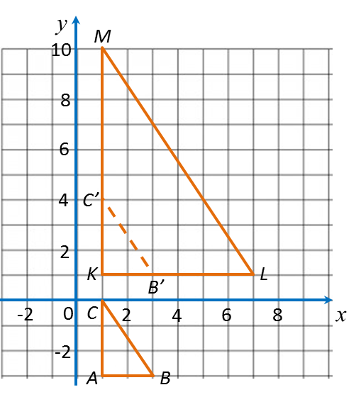 3.1d Describing the Combination of Two Transformations Given the Object