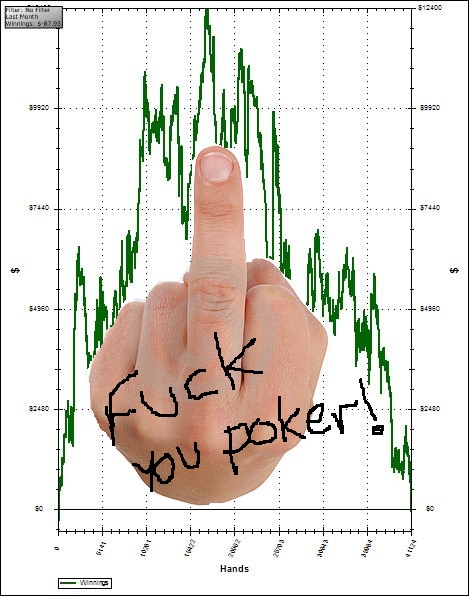 Poker odds aa vs ak Poker odds aa vs ak