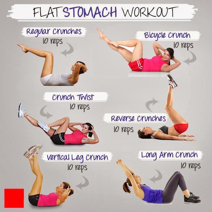 TRUE CONFESSIONS: #2 ~ Flat Stomach Workout