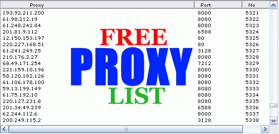 Proxies Programs Free