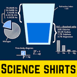 SCIENCE SHIRTS FOR SALE: