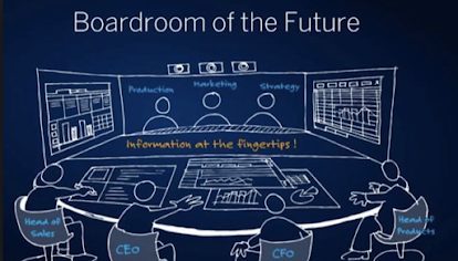 Boardroom of the Future
