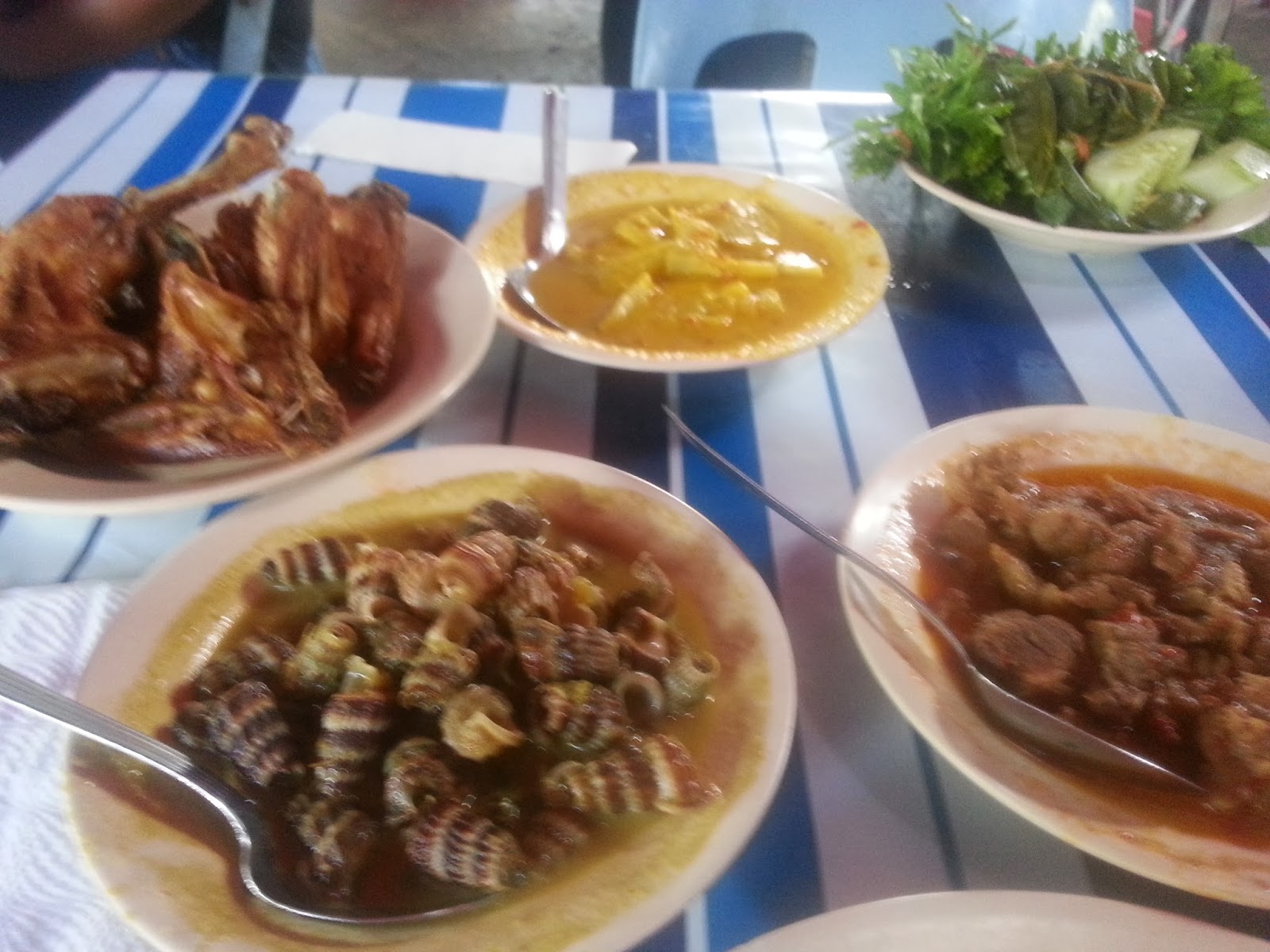 Resepi Burger Azie Kitchen Surasmi F