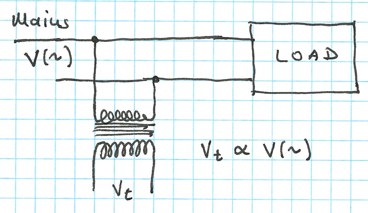 FACTOR POTENCIA AISLAMIENTO factor potencia aislamiento: