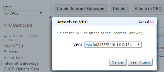 internet gateway