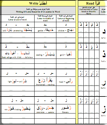 download language and history, linguistics