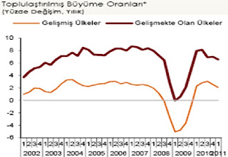 Forex kaybedenleri