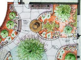 Flower Garden Planner - Expert : planning a garden layout