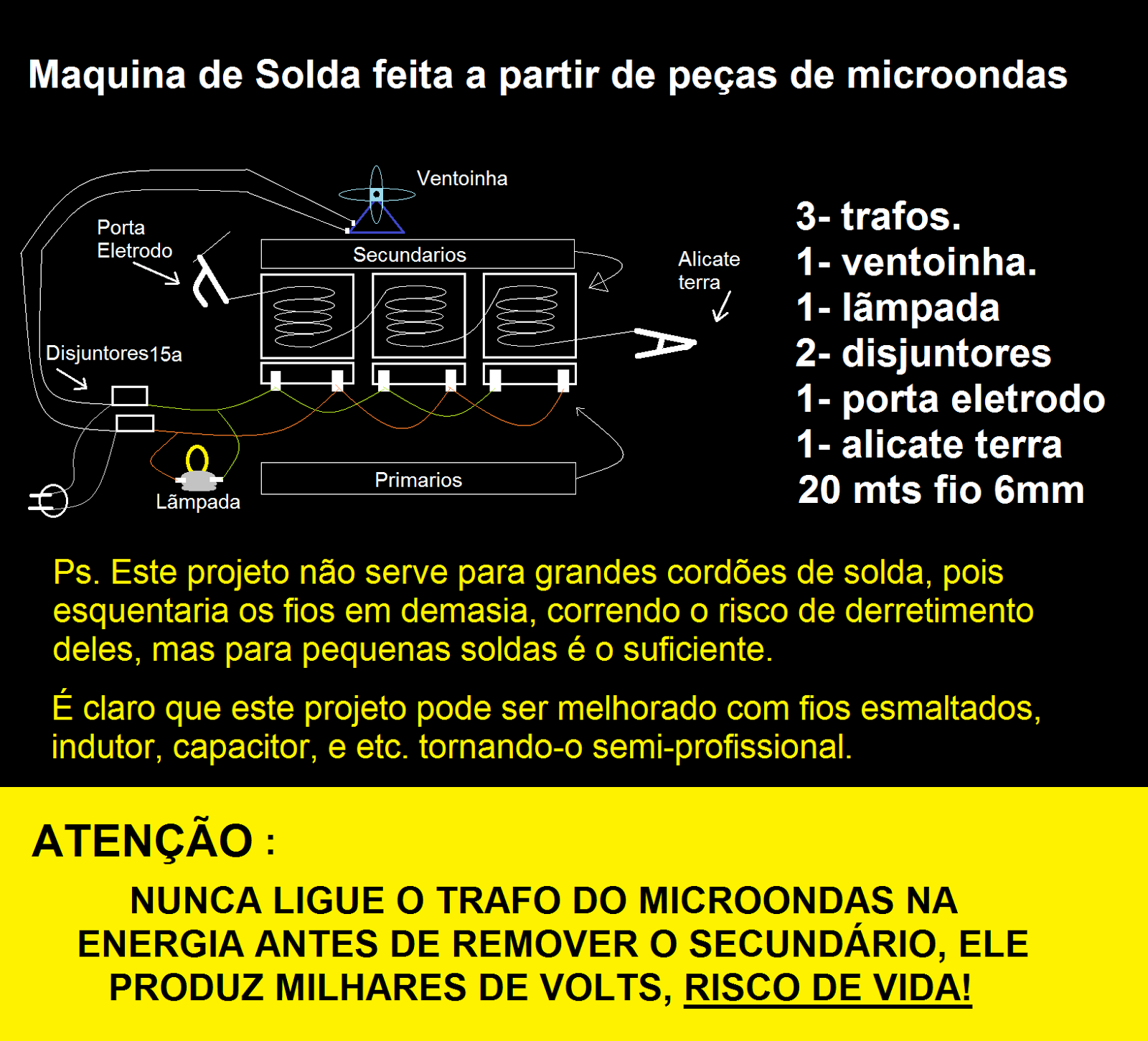 Imagem