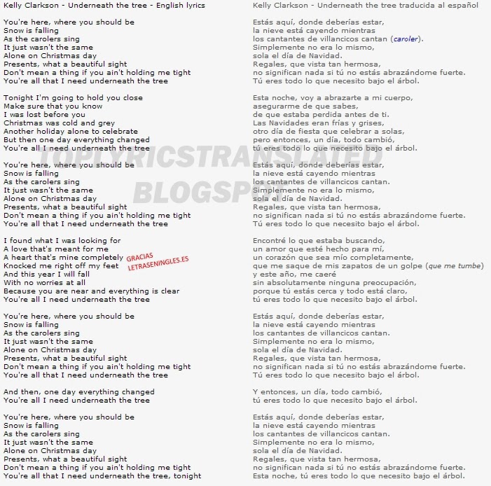 TOP LYRICS TRANSLATED CANCIONES TOP TRADUCIDAS enero 2014