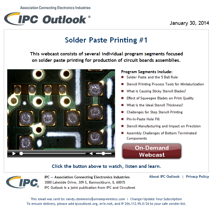 PCB Designer Solder Paste Pring IPC Outlook