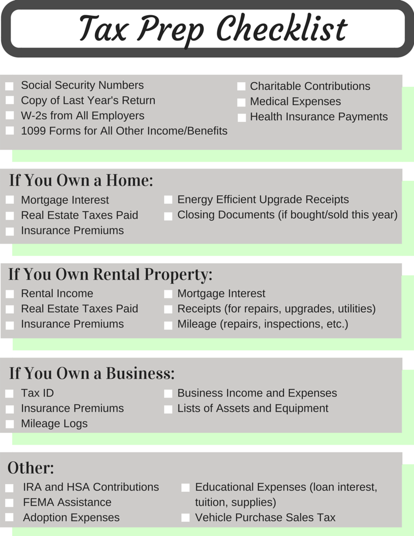 tax expenses list
